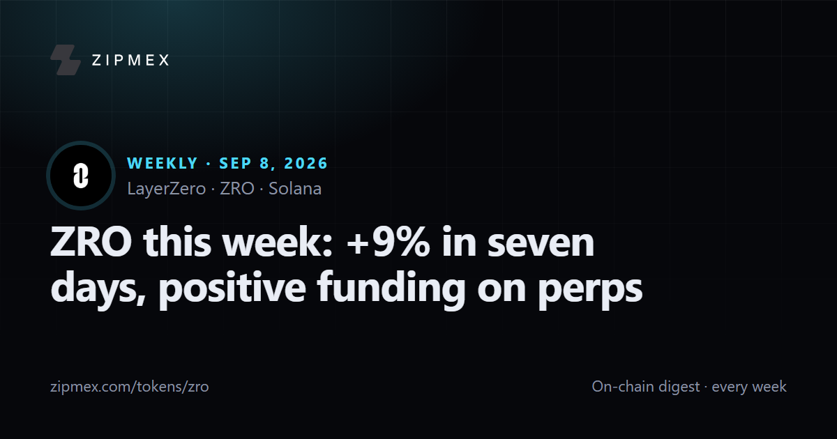 ZRO this week: +9% in seven days, positive funding on perps