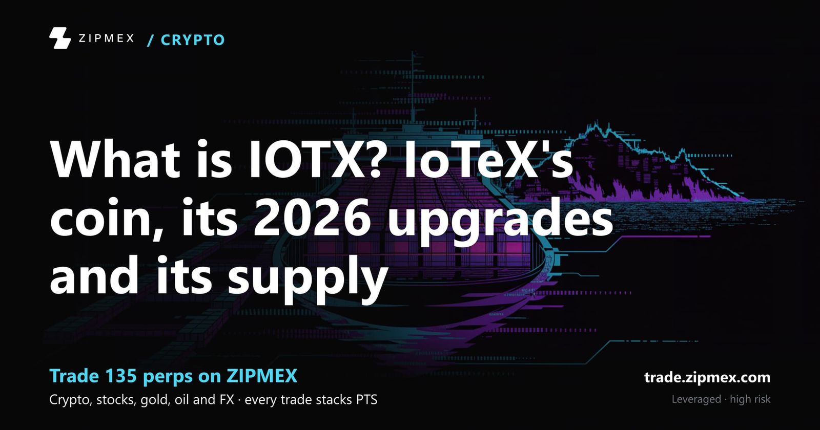 What is IOTX? IoTeX's coin, its 2026 upgrades and its supply