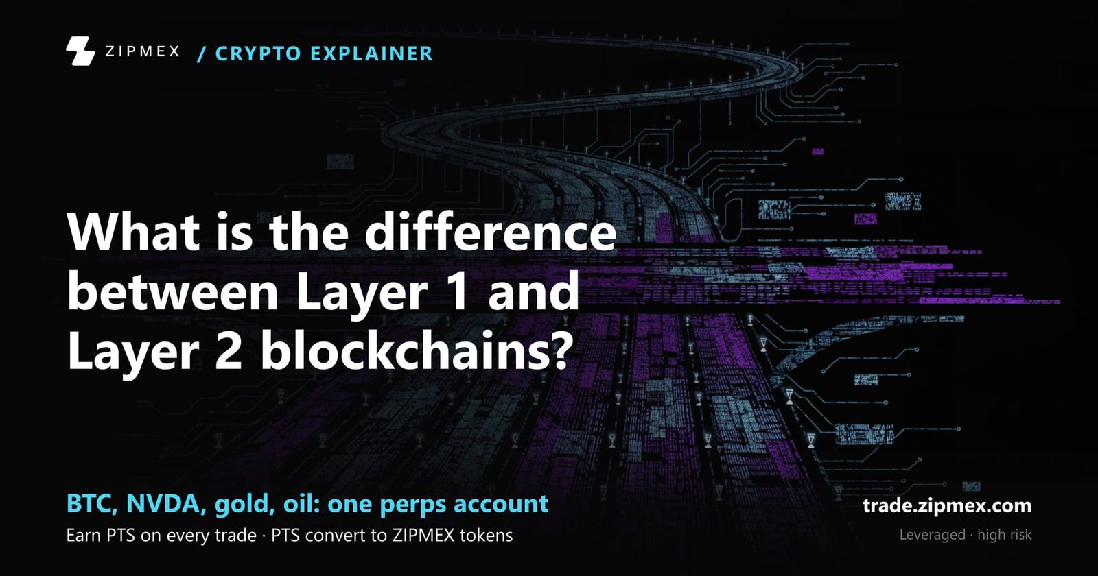 Layer 1 vs Layer 2 Blockchain: The Complete Scaling Guide (2026 Edition)