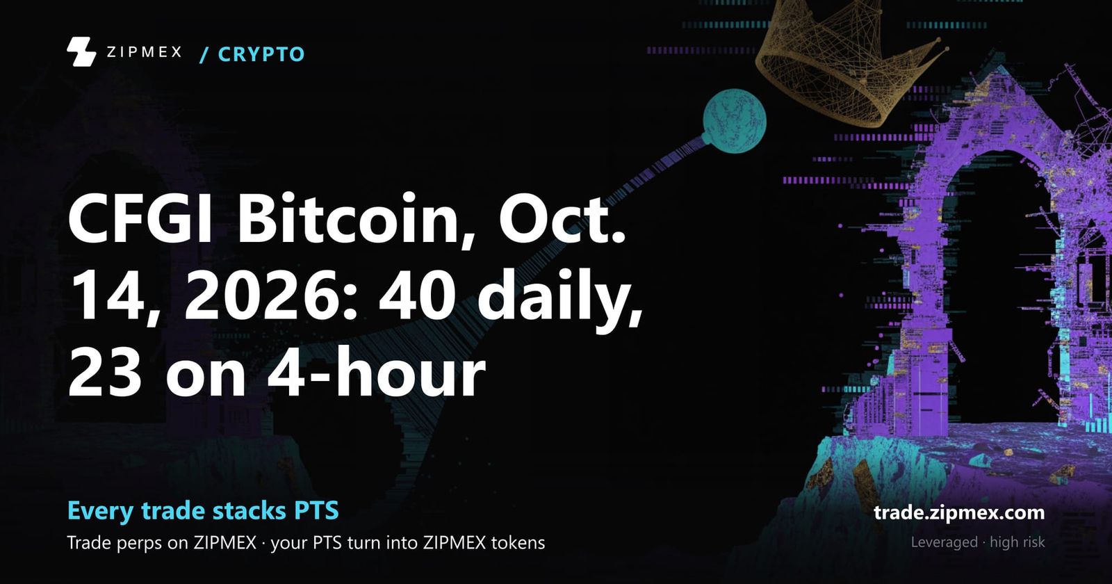 What Is the Crypto Fear and Greed Index? What the 0 to 100 Score Measures
