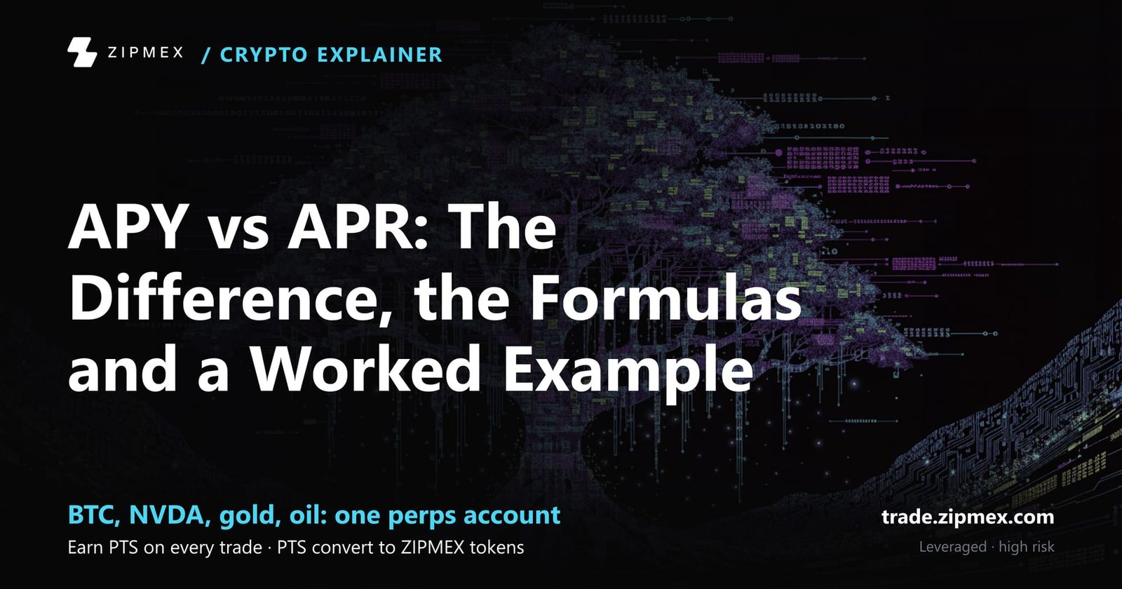 APY vs APR: The Difference, the Formulas and a Worked Example