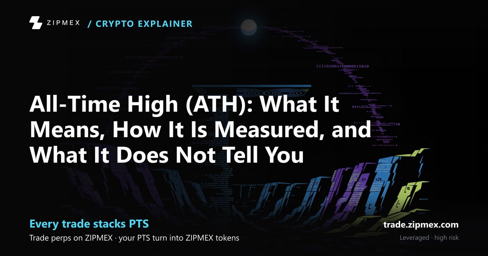 All-Time High (ATH): What It Means, How It Is Measured, and What It Does Not Tell You