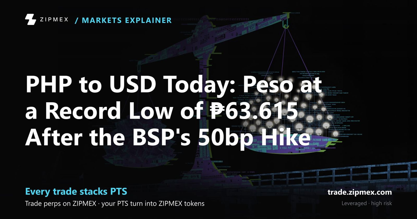 PHP to USD Today: Peso at a Record Low of ₱63.615 After the BSP's 50bp Hike