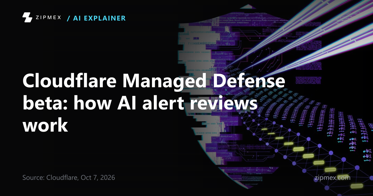 Cloudflare Managed Defense beta: how AI alert reviews work