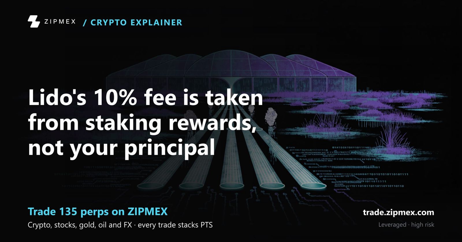 How Lido liquid staking works: stETH, fees, withdrawal times and risks