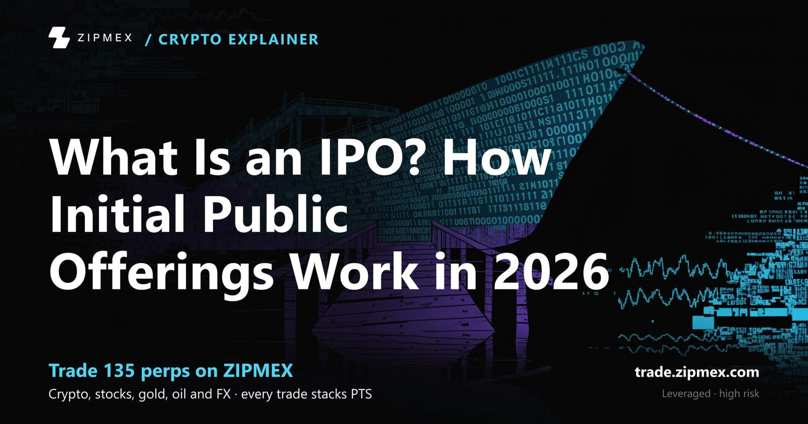 What Is an IPO? How Initial Public Offerings Work in 2026