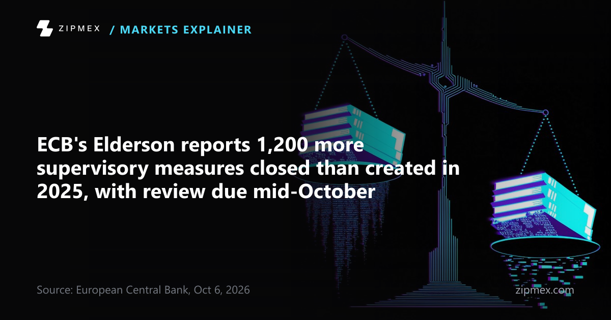 ECB's Elderson reports 1,200 more supervisory measures closed than created in 2025, with review due mid-October