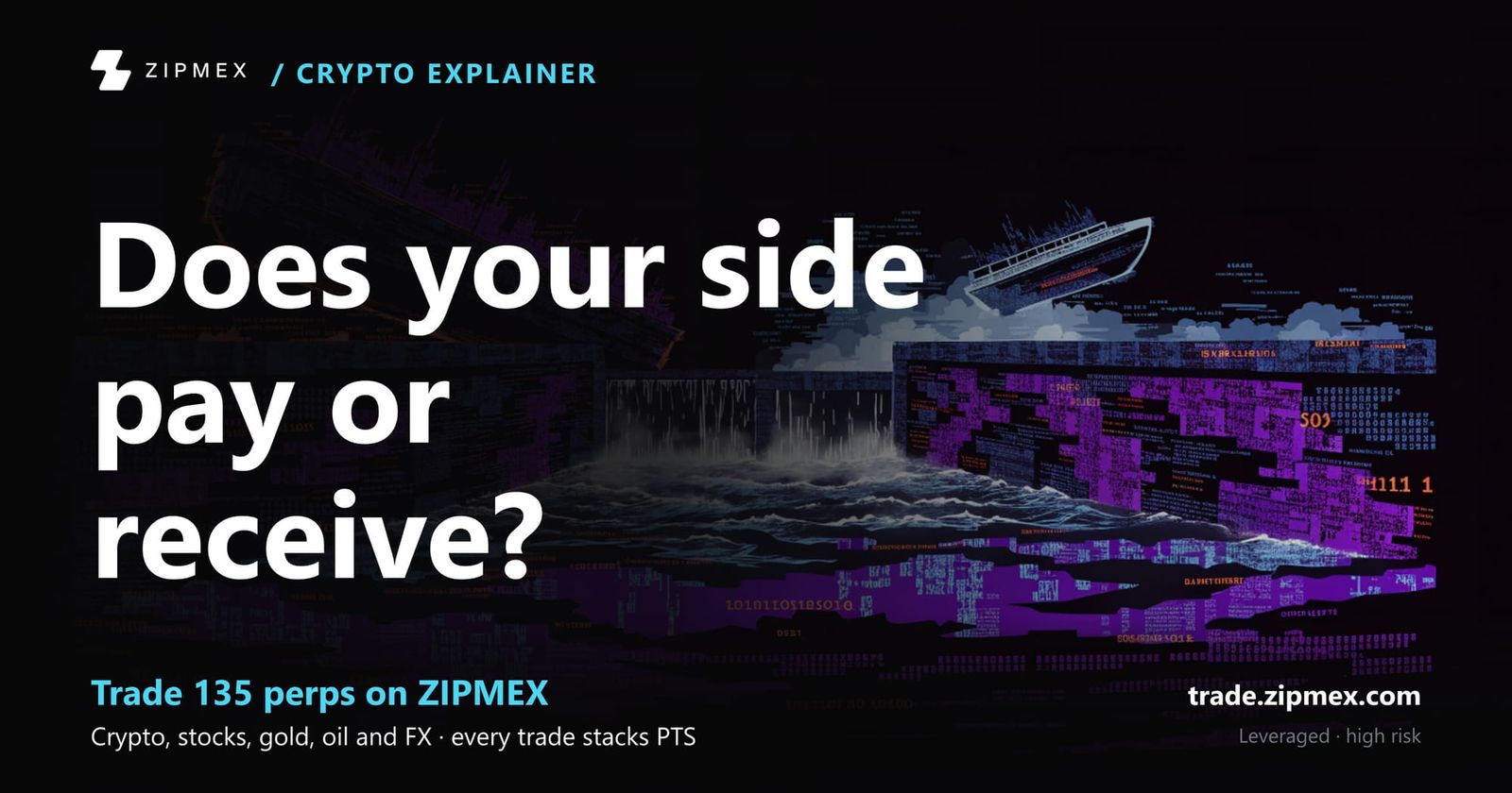 Crypto Funding Rates: Who Pays and What Positive or Negative Means