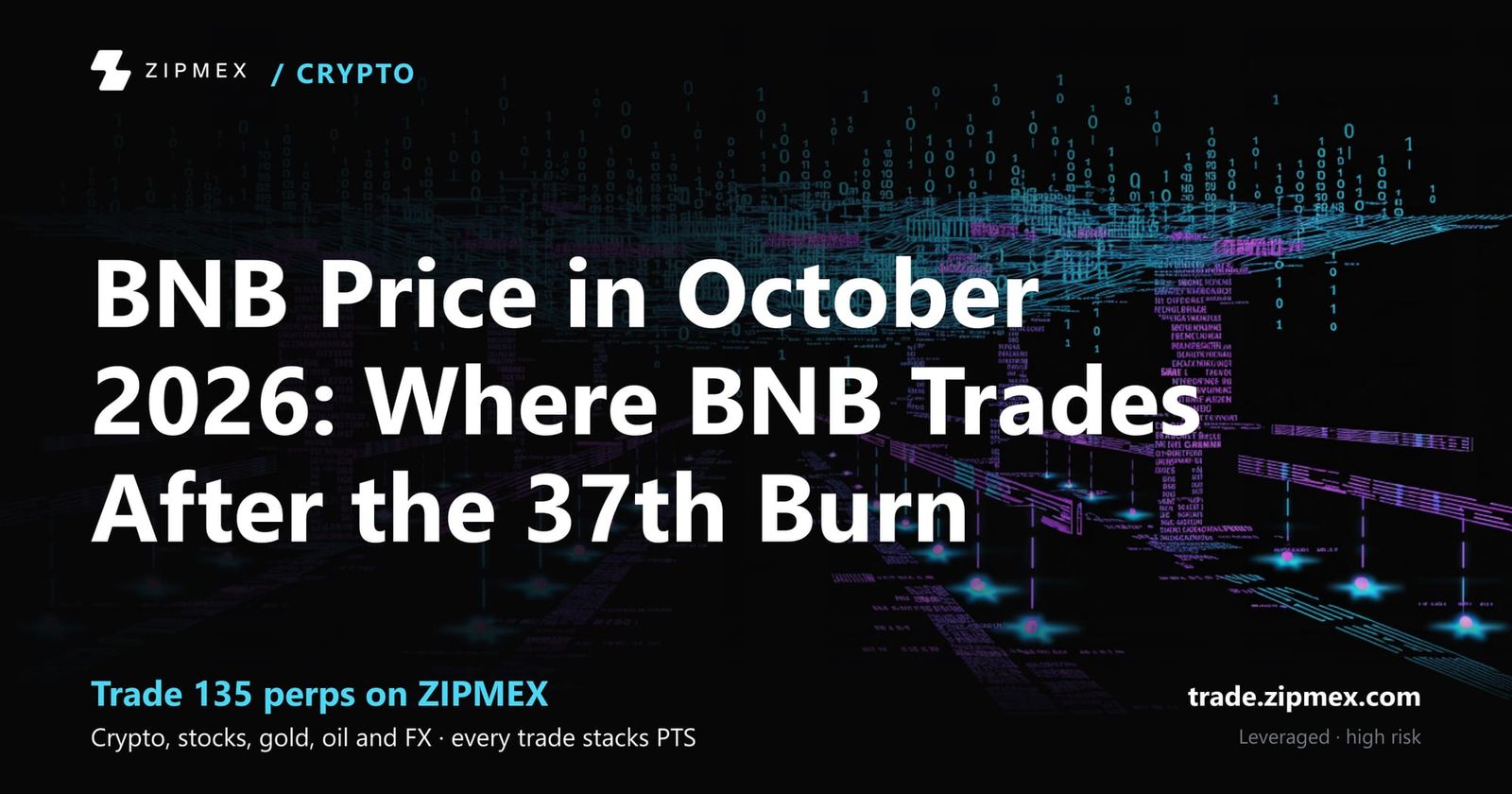 BNB Price in October 2026: Where BNB Trades After the 37th Burn
