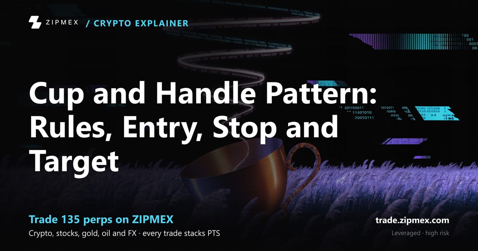 Cup and Handle Pattern: Rules, Entry, Stop and Target