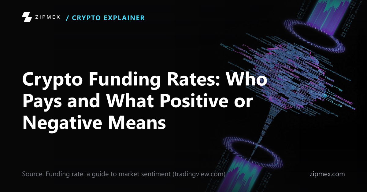 Crypto Funding Rates: Who Pays and What Positive or Negative Means