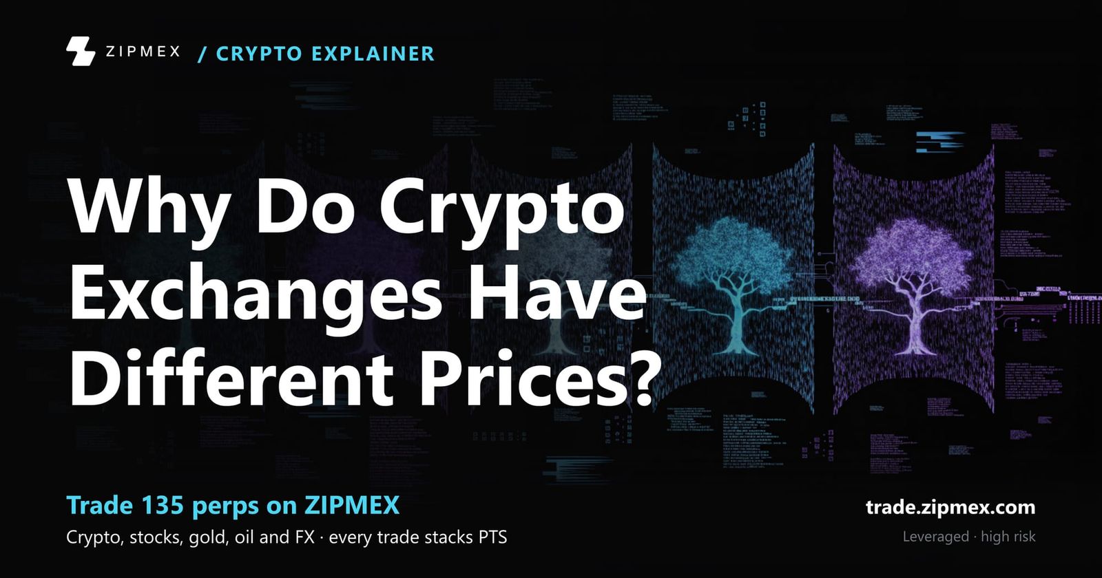 Why Are Crypto Prices Different on Each Exchange?