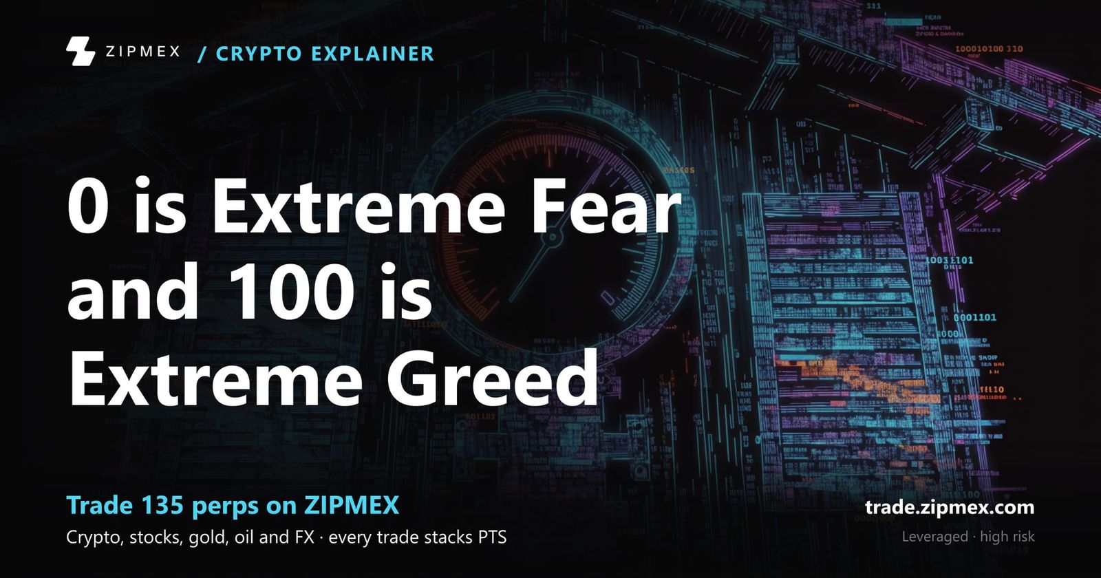 Crypto Fear and Greed Index: a 0 to 100 sentiment score that outlets weigh differently