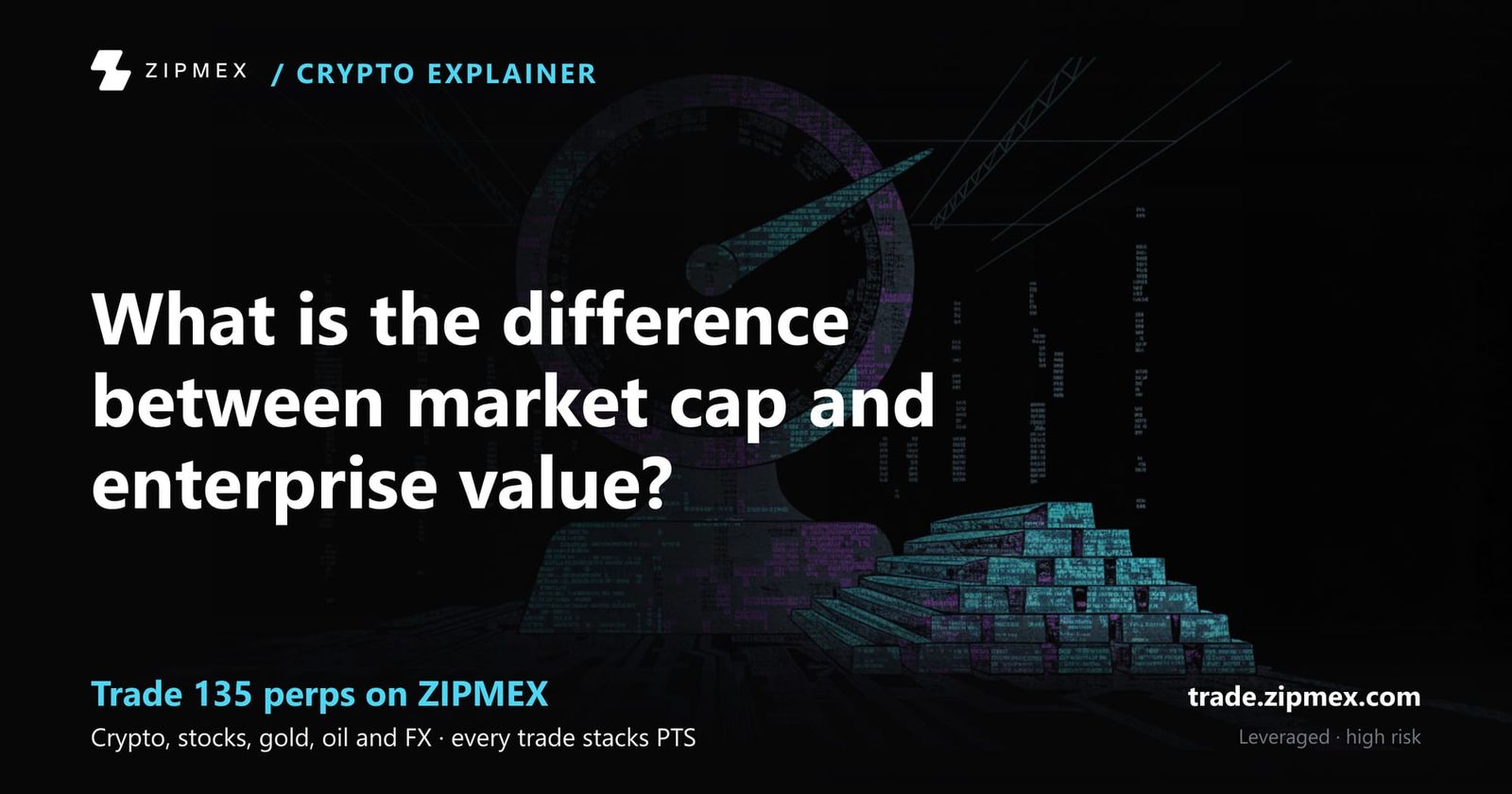 What Is Market Cap? The Complete Investor's Guide (2026)