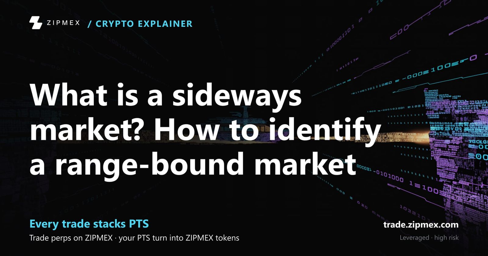 What is a sideways market? How to identify a range-bound market