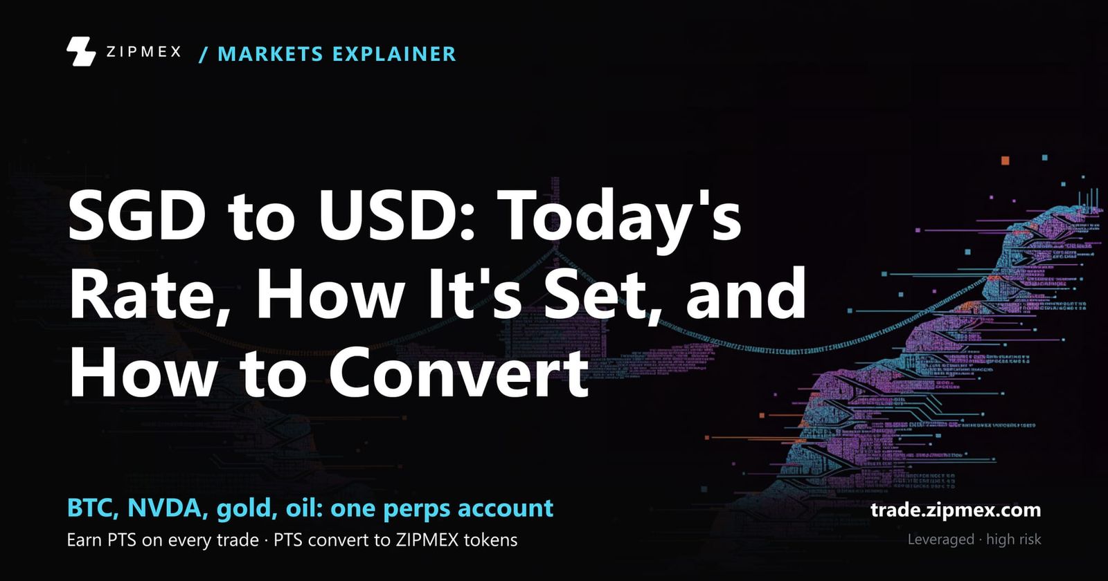 SGD to USD: Today's Rate, How It's Set, and How to Convert