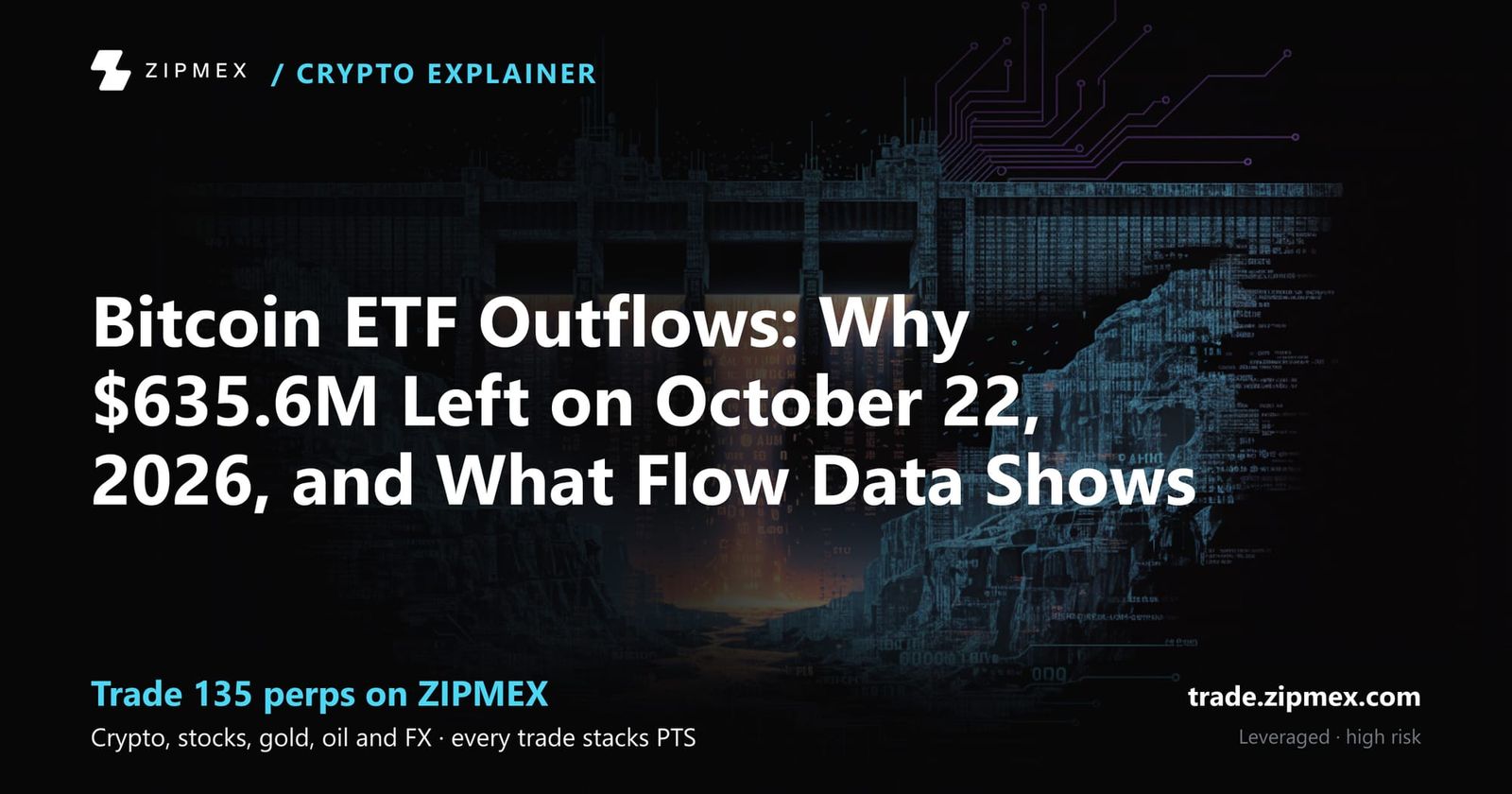 Bitcoin ETF Outflows: Why $635.6M Left on October 22, 2026, and What Flow Data Shows
