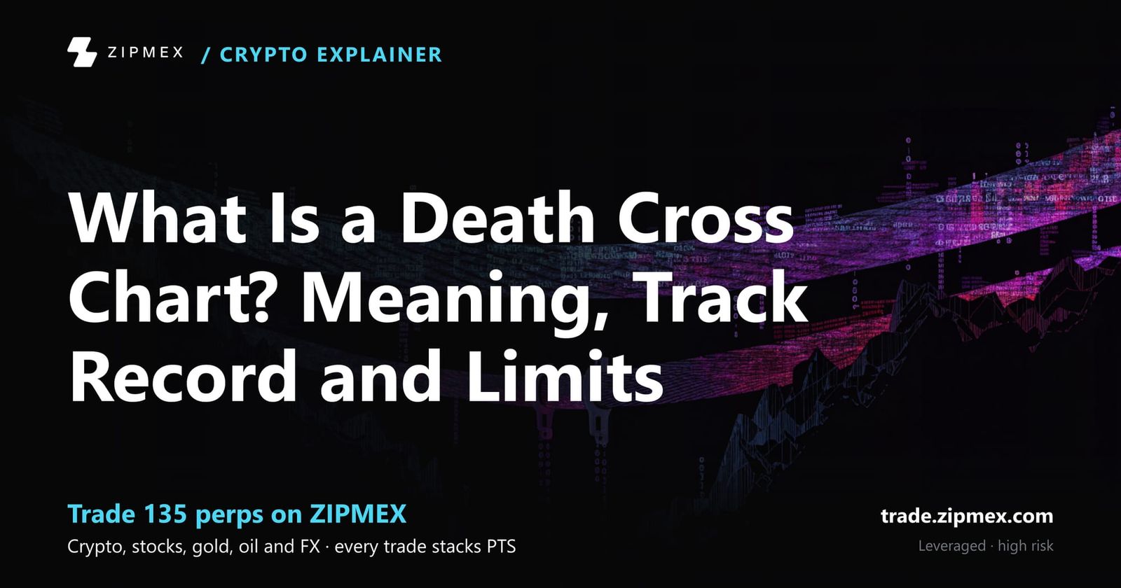 What Is a Death Cross Chart? Meaning, Track Record and Limits