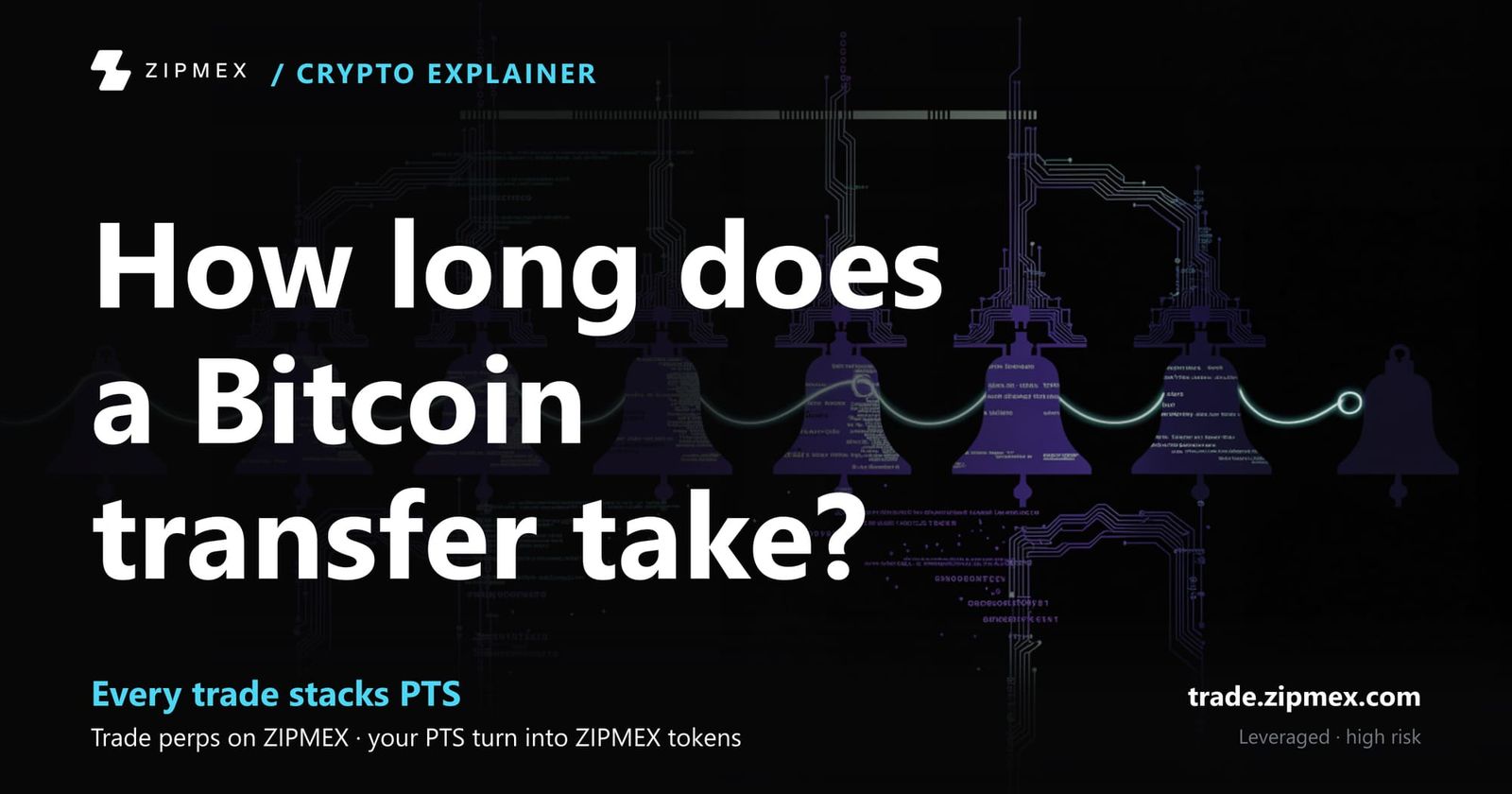 How Long Does It Take to Transfer Bitcoin? Complete Guide 2026
