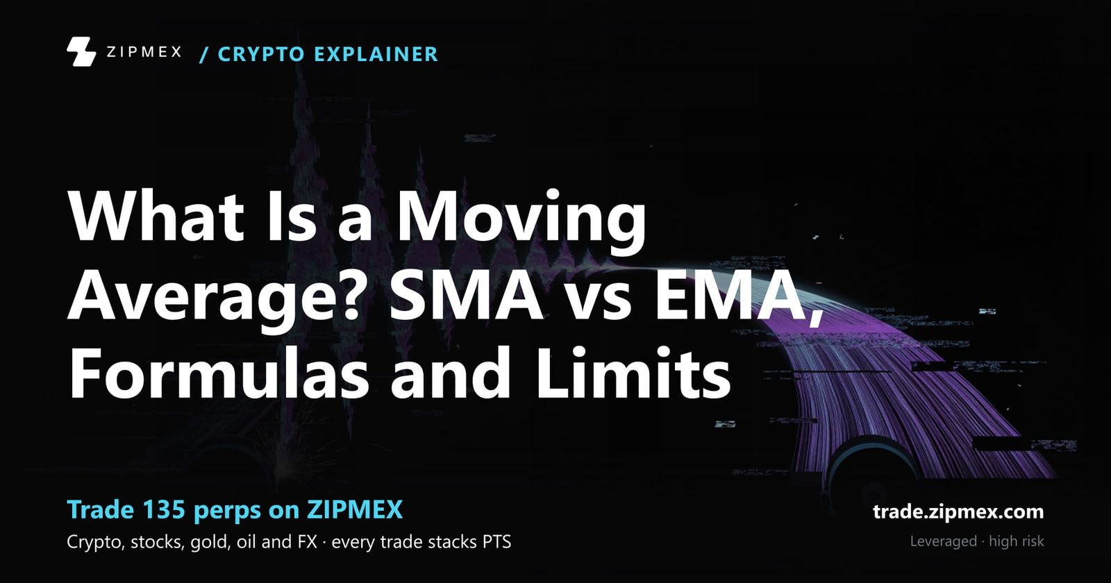 What Is a Moving Average? SMA vs EMA, Formulas and Limits