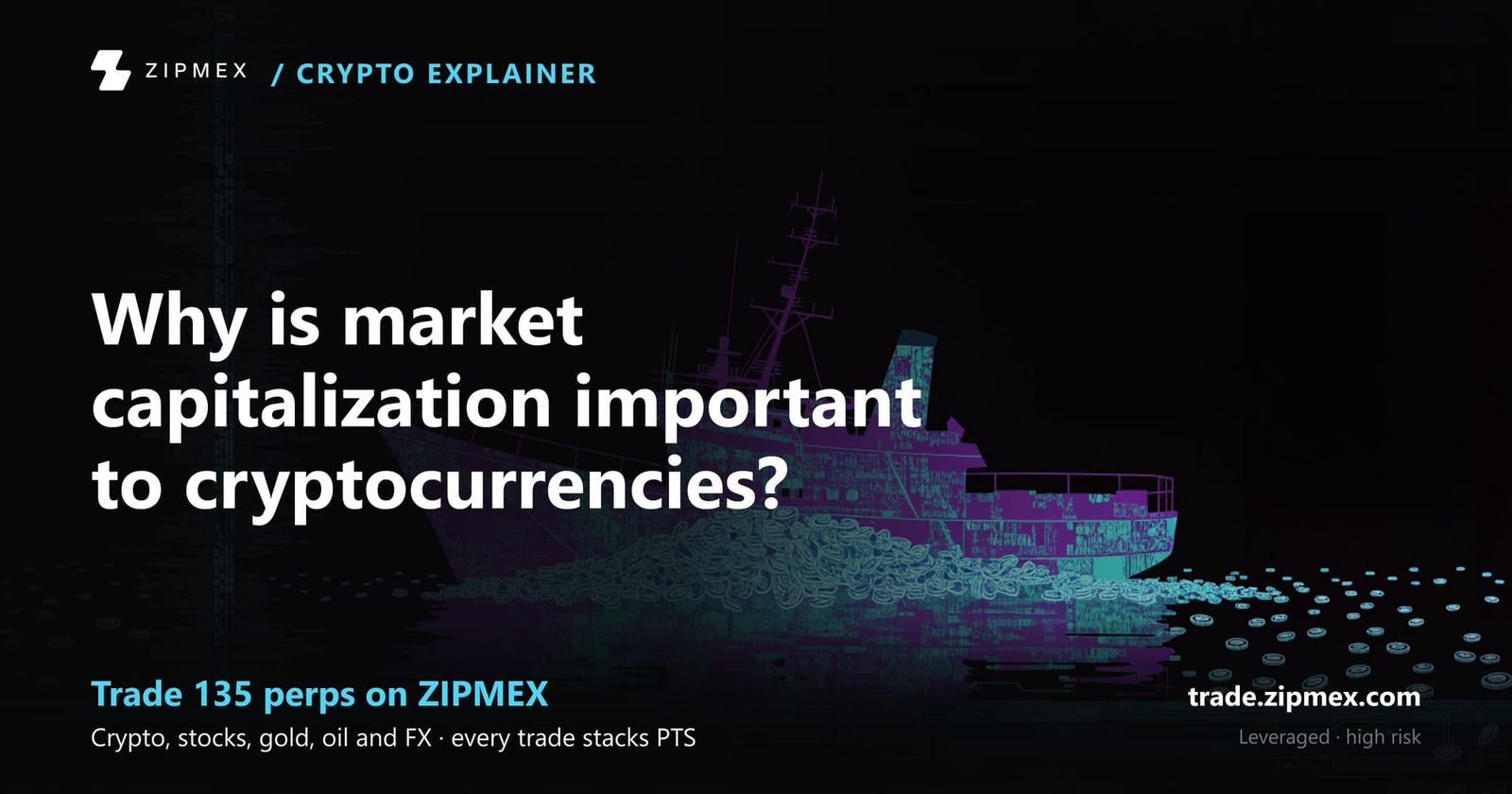 Market Capitalization