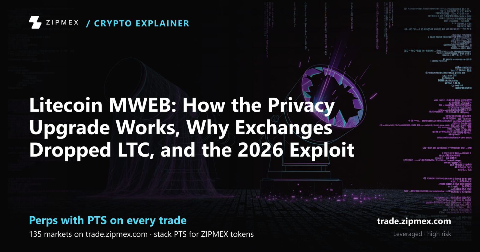 Litecoin MWEB: How the Privacy Upgrade Works, Why Exchanges Dropped LTC, and the 2026 Exploit
