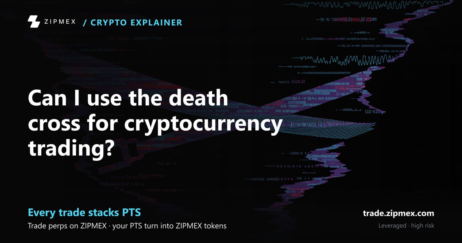 What Is a Death Cross Chart? Expert Guide to Reading Bear Market Signals (2026)