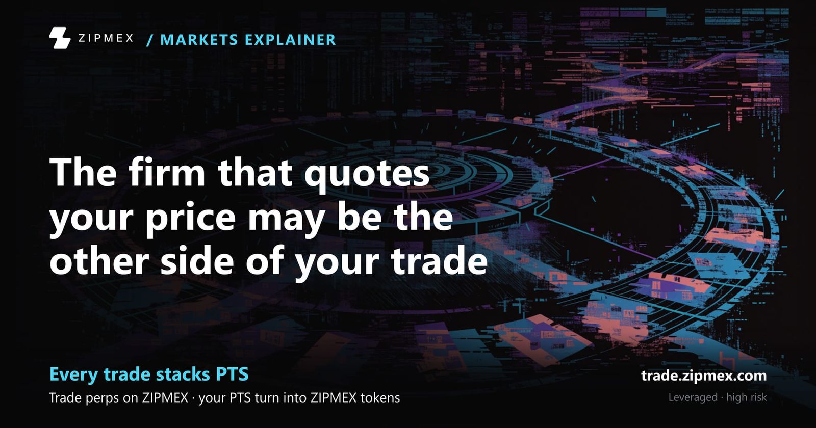 What is a market maker? A firm that quotes a bid and an ask and may take the other side of your trade