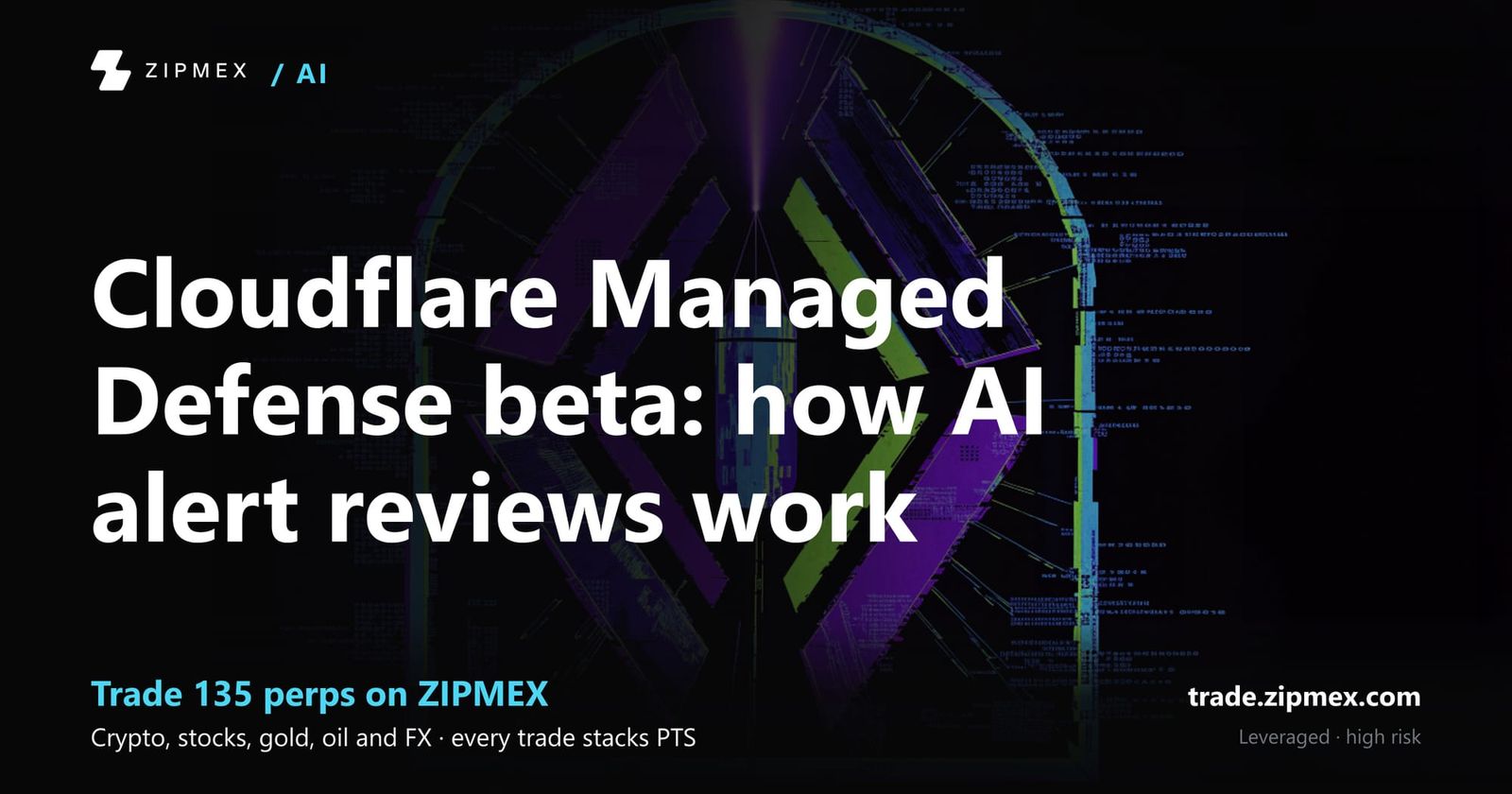 Cloudflare Managed Defense beta: how AI alert reviews work