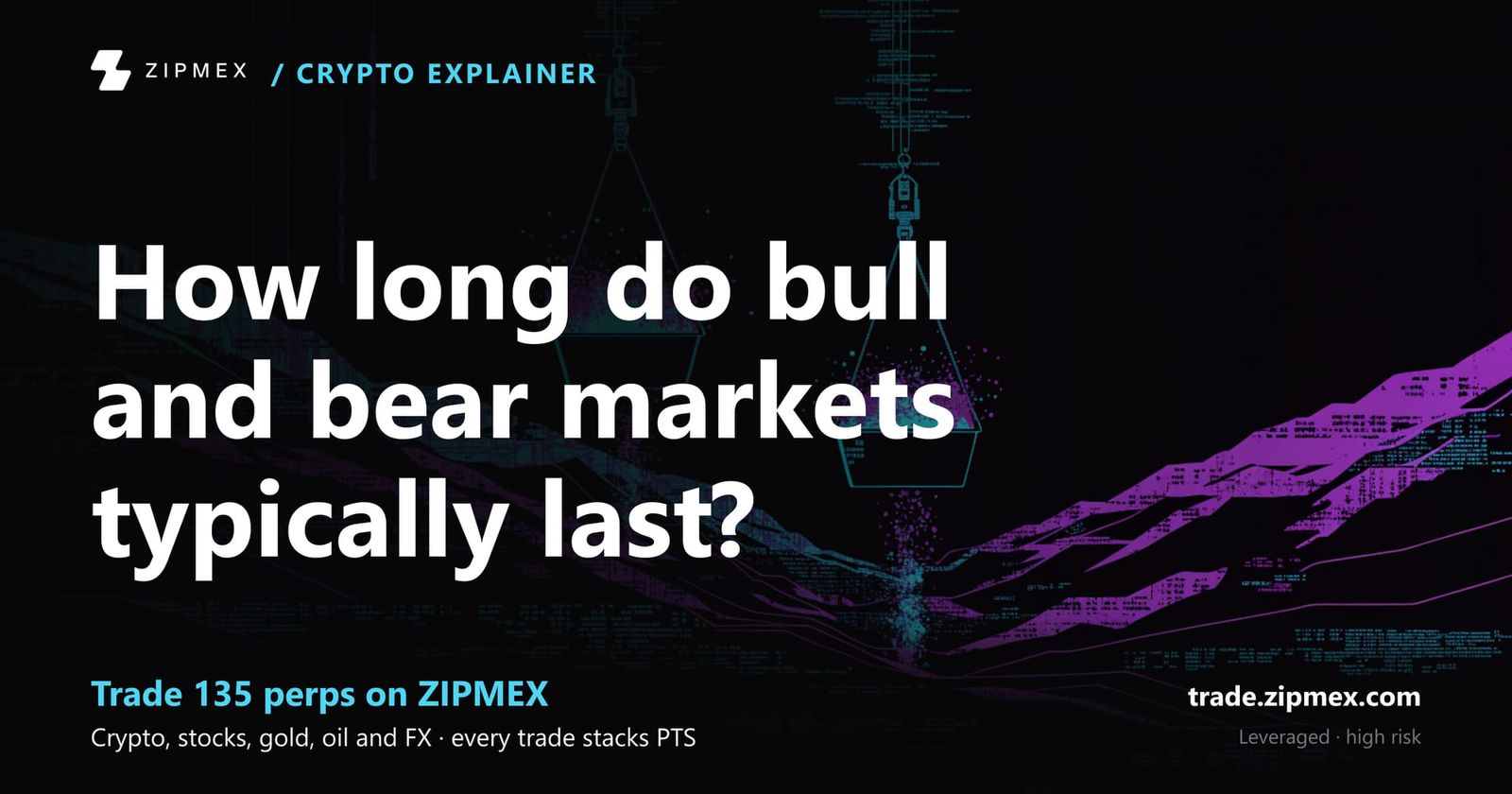 Bull vs Bear Market: A Complete Investor's Guide to Cycles, Signals, and Strategy (2026 Edition)
