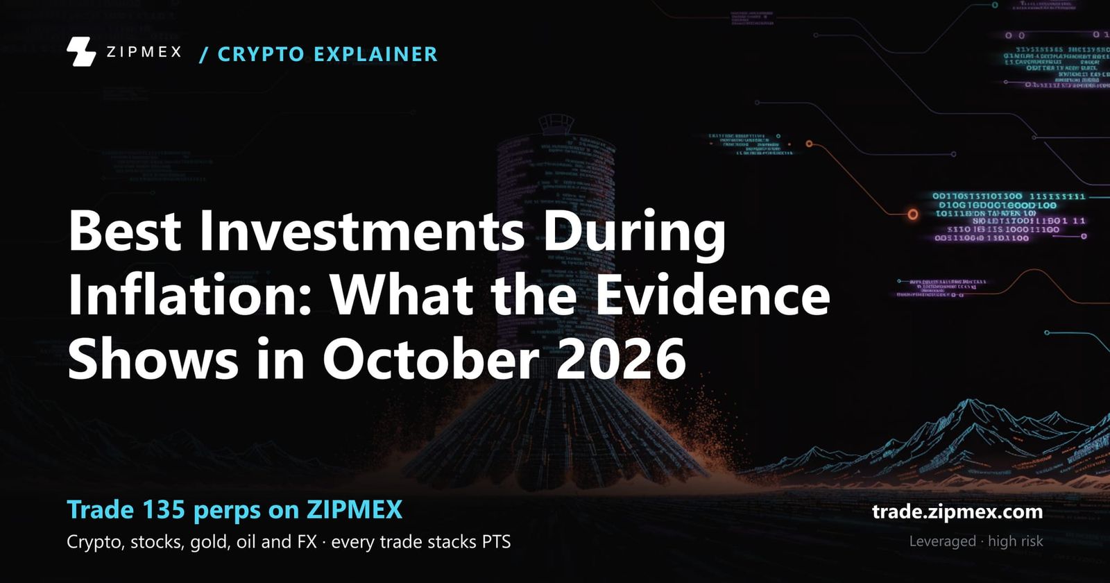 Best Investments During Inflation: What the Evidence Shows in October 2026