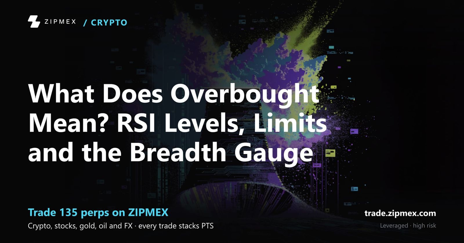 What Does Overbought Mean? RSI Levels, Limits and the Breadth Gauge