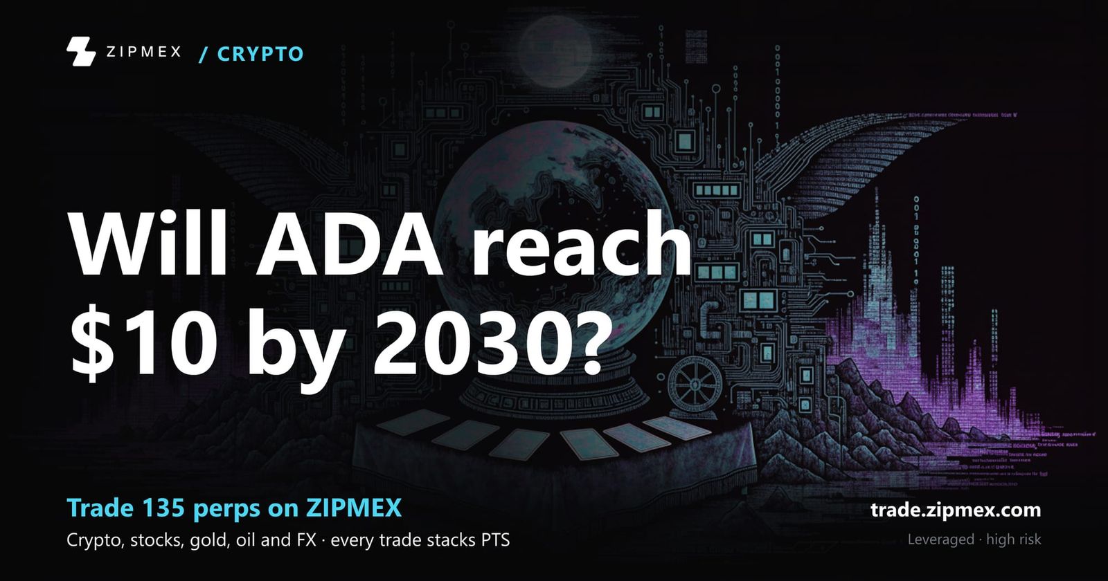 Cardano (ADA) Price Prediction 2026-2040: Full Forecast