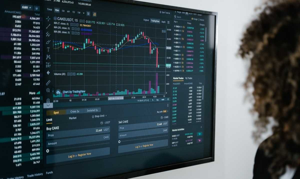 Fully Diluted Market Cap: Definition and Examples