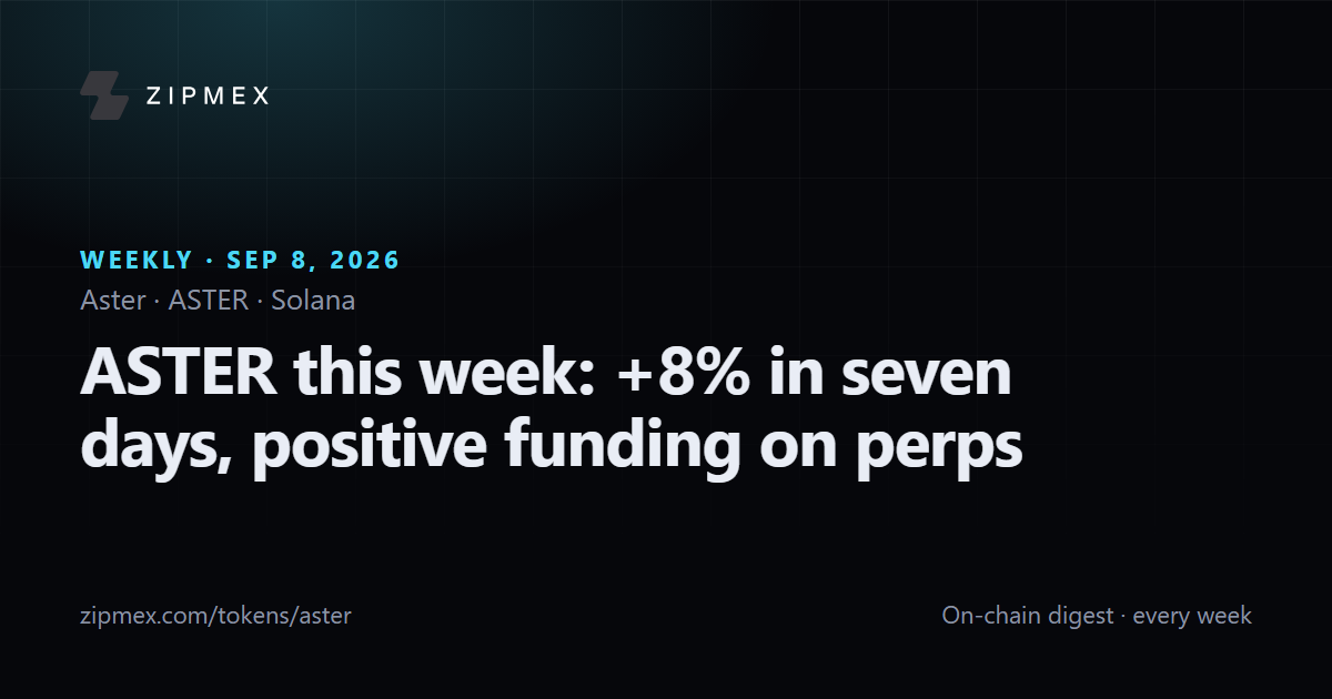 ASTER this week: +8% in seven days, positive funding on perps