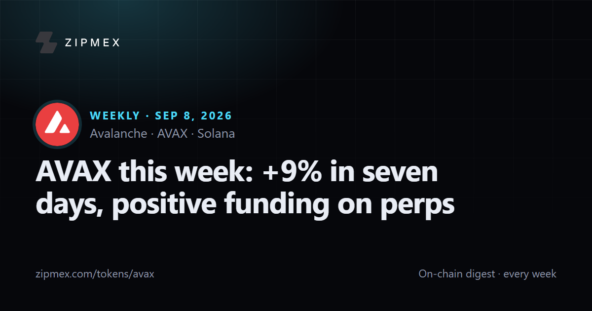 AVAX this week: +9% in seven days, positive funding on perps