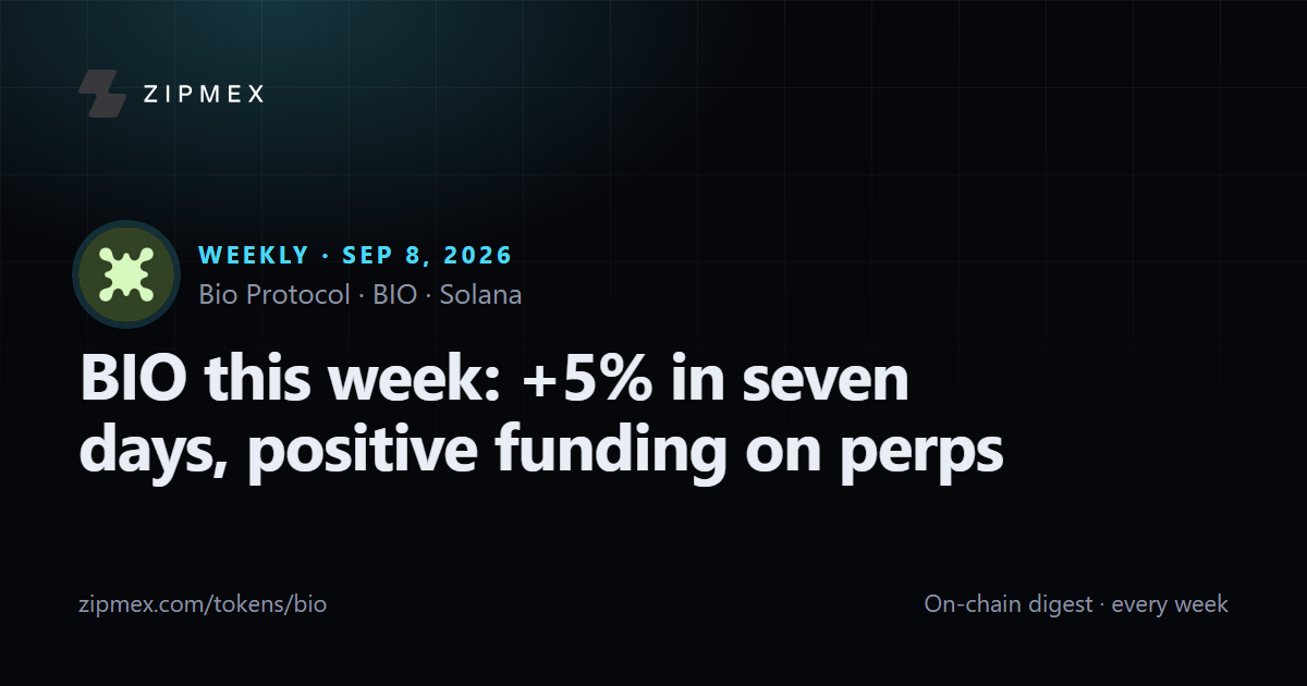 BIO this week: +5% in seven days, positive funding on perps