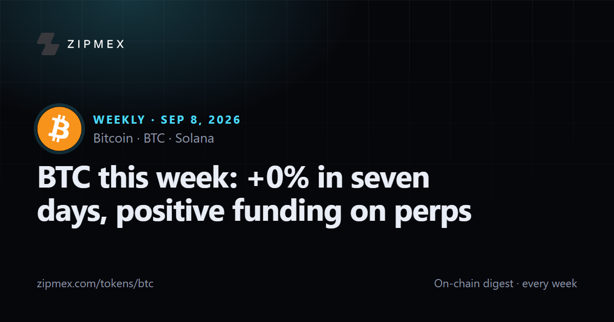 BTC this week: +0% in seven days, positive funding on perps