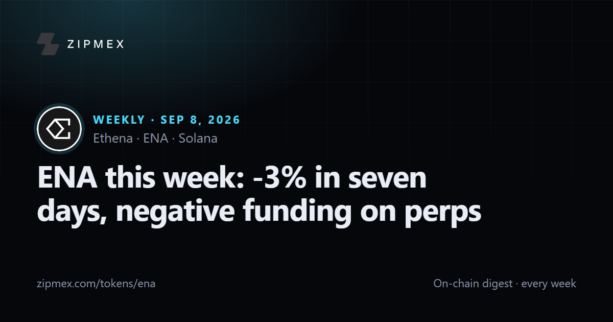 ENA this week: -3% in seven days, negative funding on perps