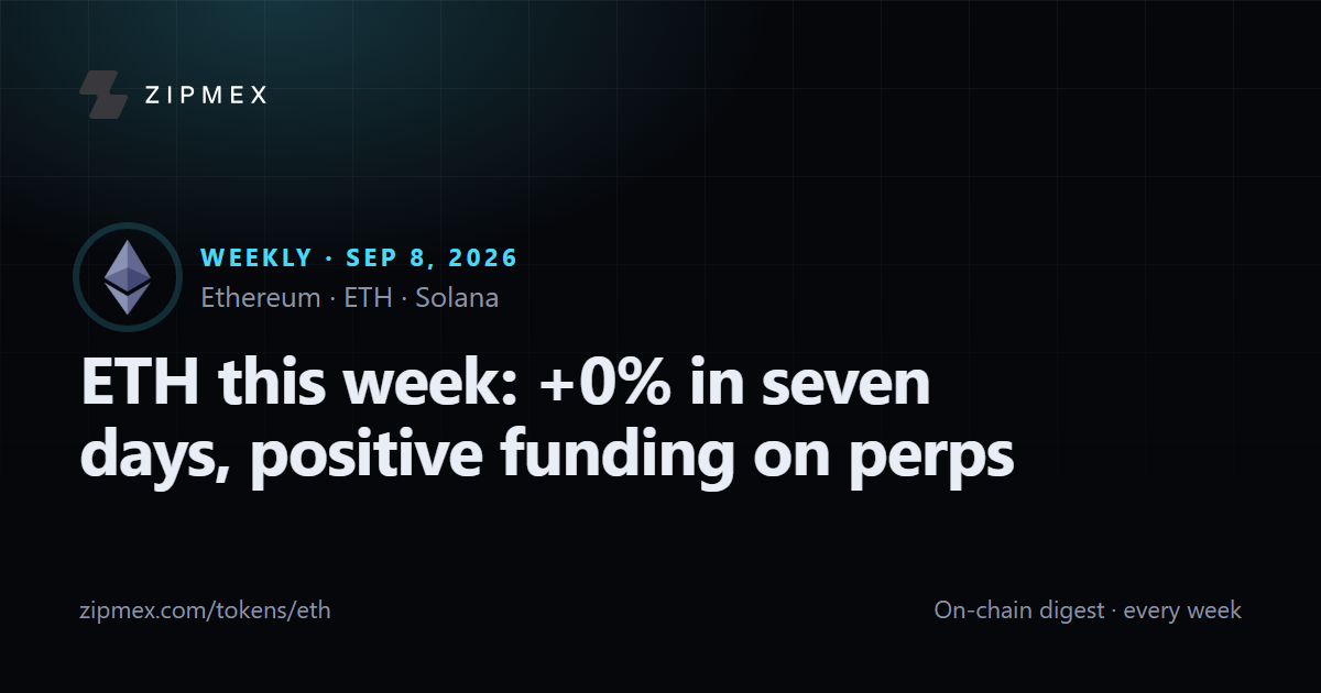 ETH this week: +0% in seven days, positive funding on perps