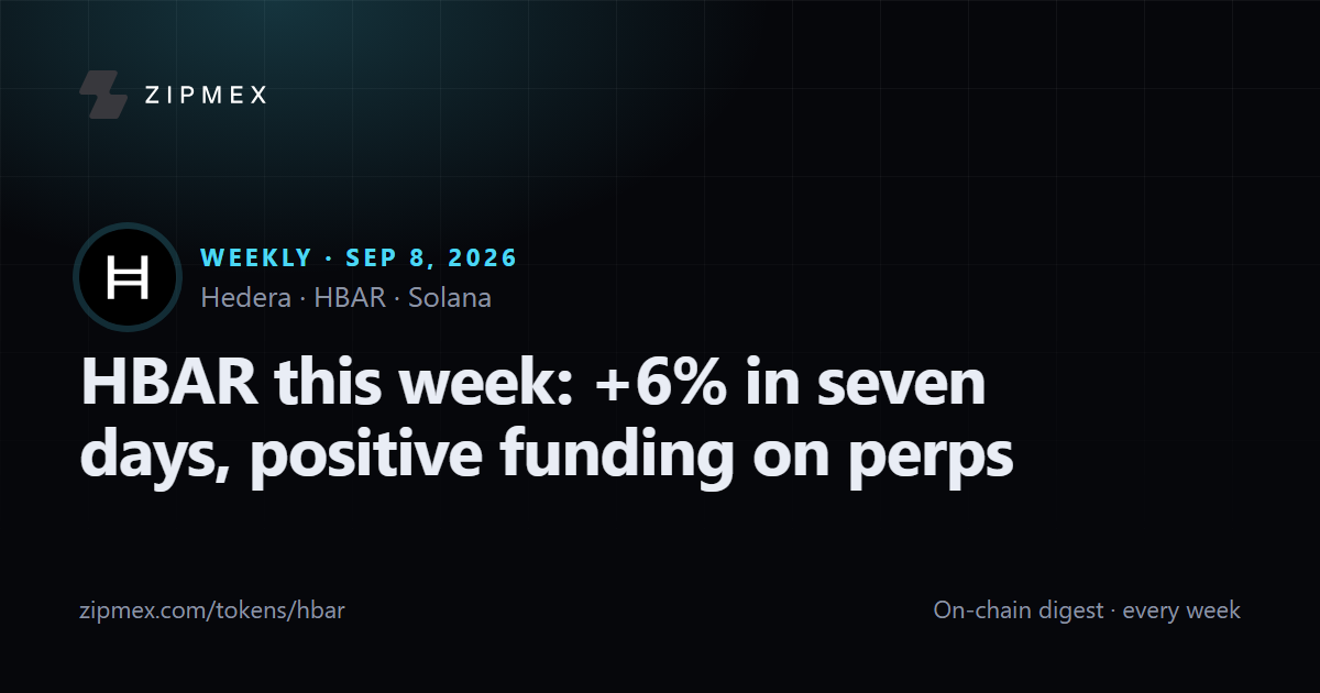 HBAR this week: +6% in seven days, positive funding on perps