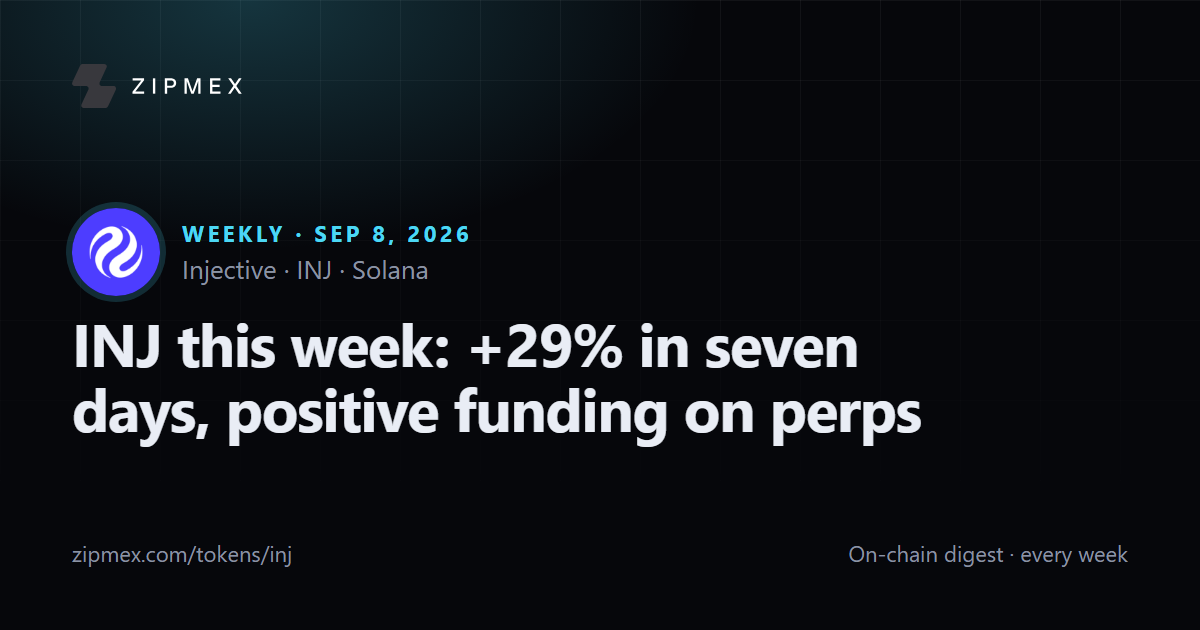 INJ this week: +29% in seven days, positive funding on perps