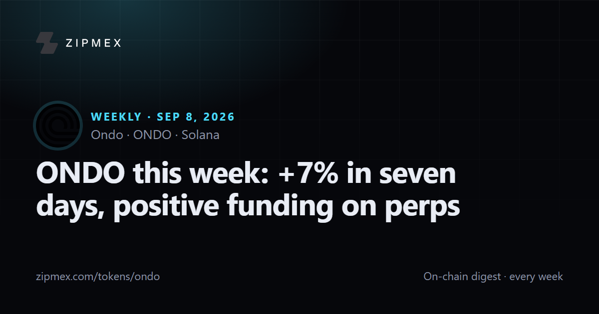 ONDO this week: +7% in seven days, positive funding on perps