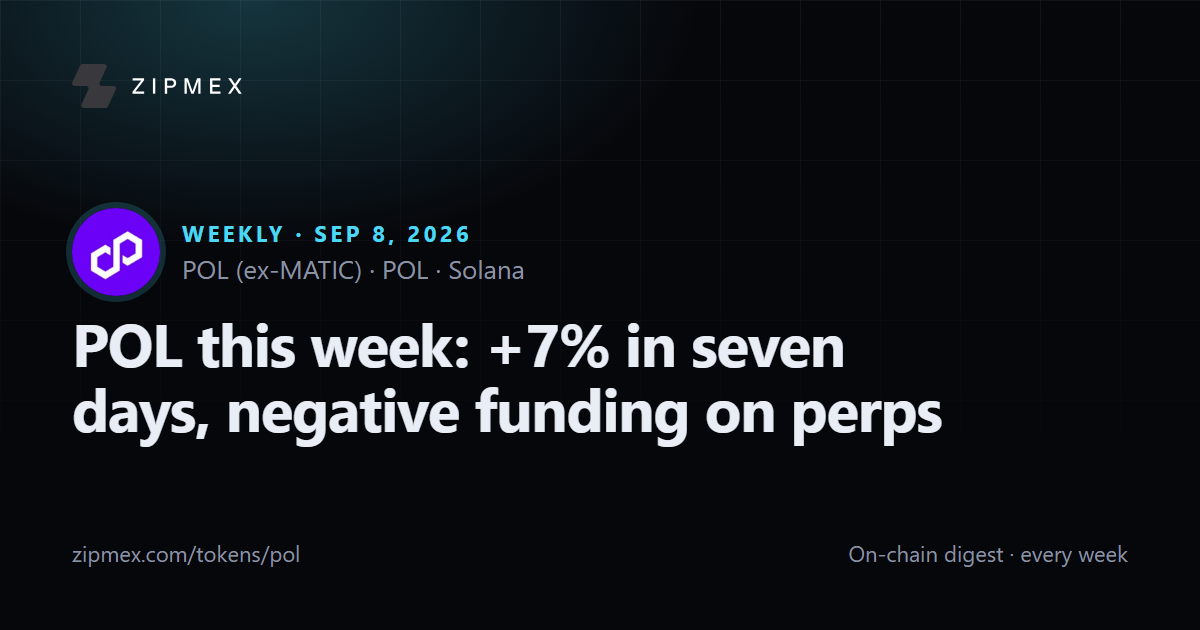POL this week: +7% in seven days, negative funding on perps