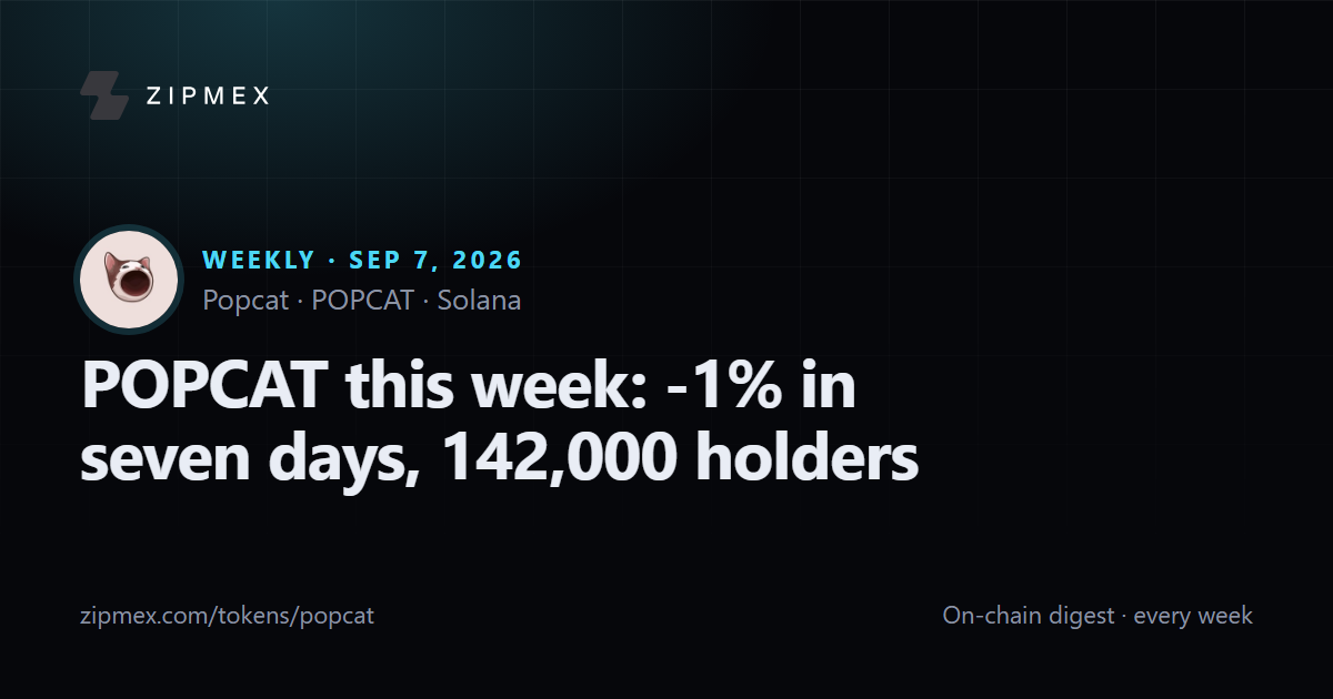 POPCAT this week: -1% in seven days, 142,000 holders