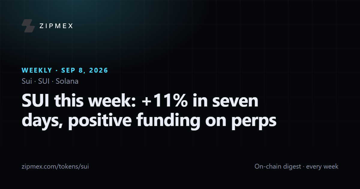 SUI this week: +11% in seven days, positive funding on perps