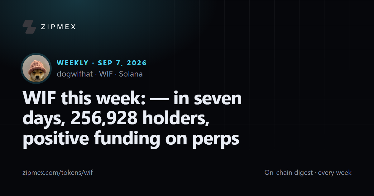 WIF this week: — in seven days, 256,928 holders, positive funding on perps