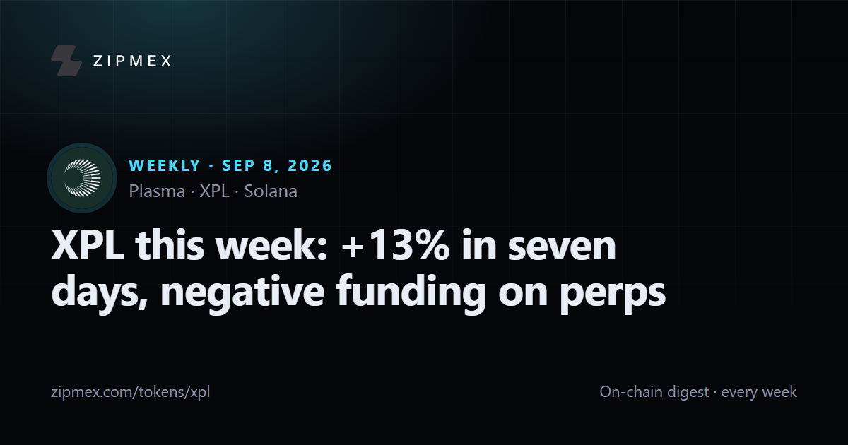 XPL this week: +13% in seven days, negative funding on perps
