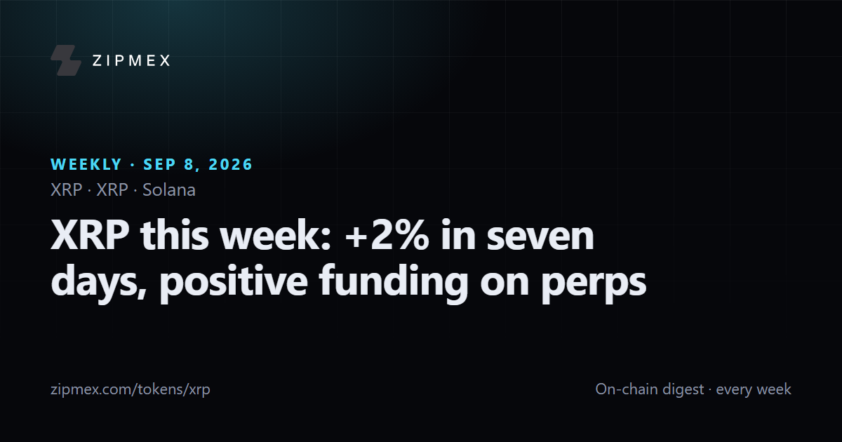 XRP this week: +2% in seven days, positive funding on perps