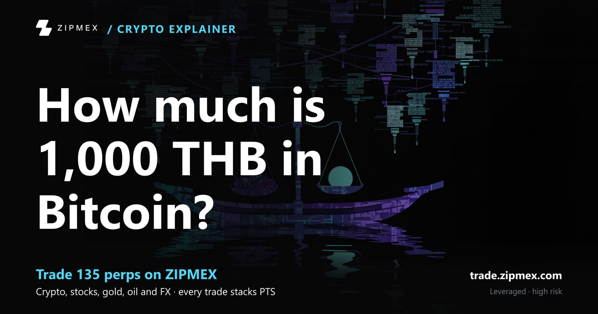 THB to BTC — Convert Thai Baht to Bitcoin & Crypto Guide 2026